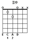 D9