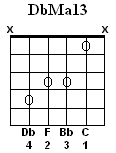 DbMa13