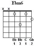 Ebm6
